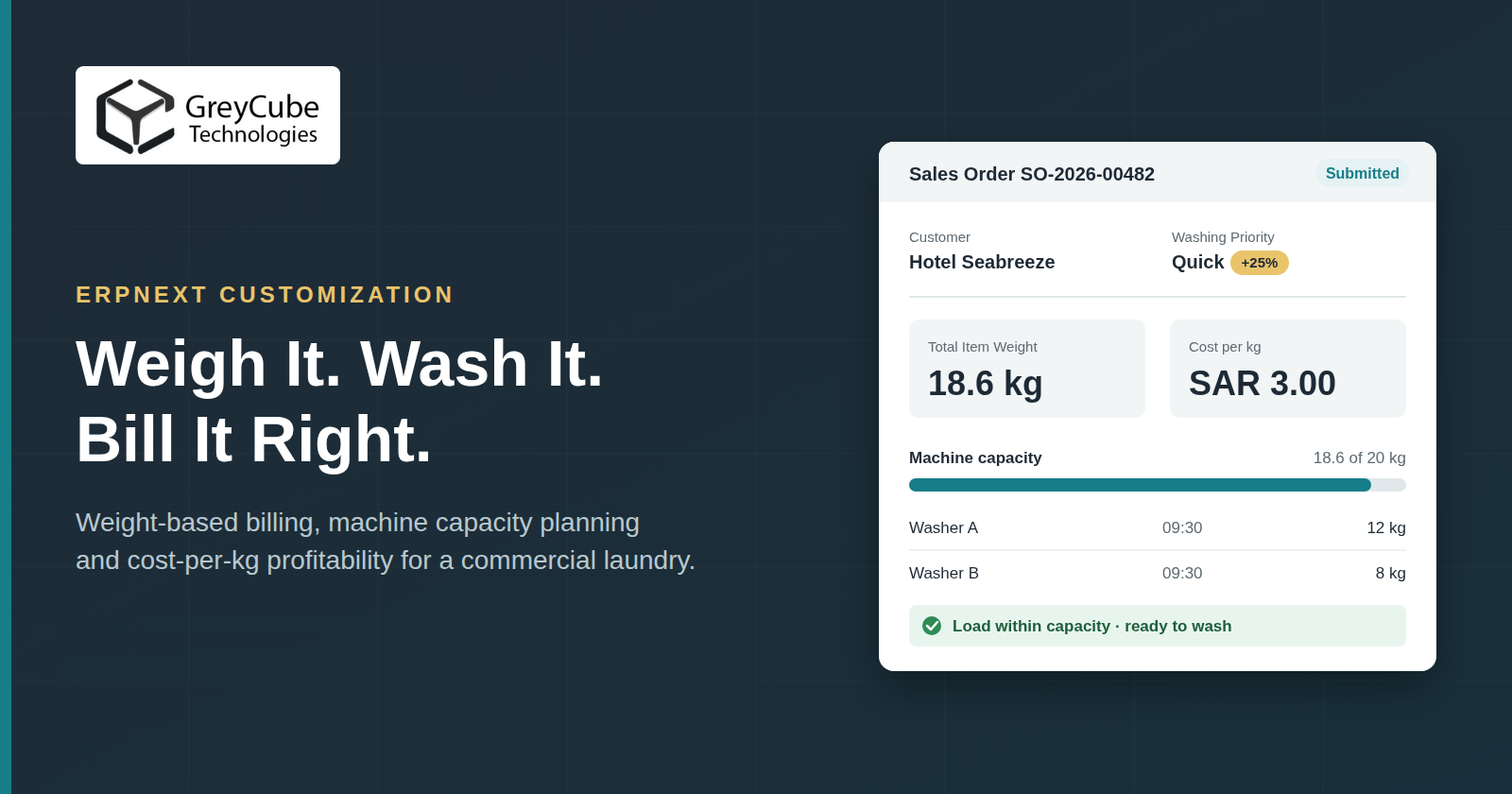 Pure Clean : ERPNext Customization for Laundry Services - Cover Image